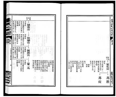 [下载][朱氏宗谱_8卷]安徽.朱氏家谱_五.pdf