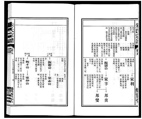 [下载][朱氏宗谱_8卷]安徽.朱氏家谱_五.pdf