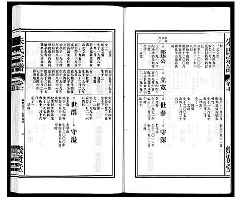 [下载][朱氏宗谱_8卷]安徽.朱氏家谱_七.pdf