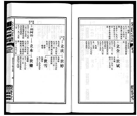 [下载][朱氏宗谱_8卷]安徽.朱氏家谱_七.pdf