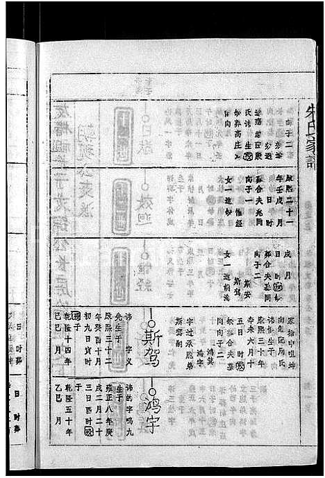 [下载][朱氏家谱_24卷_含卷首]安徽.朱氏家谱_三.pdf