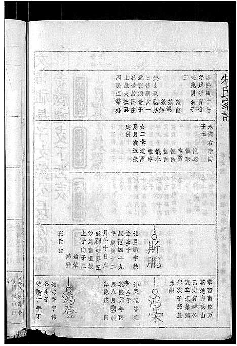 [下载][朱氏家谱_24卷_含卷首]安徽.朱氏家谱_五.pdf