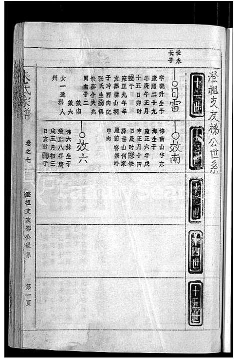 [下载][朱氏家谱_24卷_含卷首]安徽.朱氏家谱_八.pdf