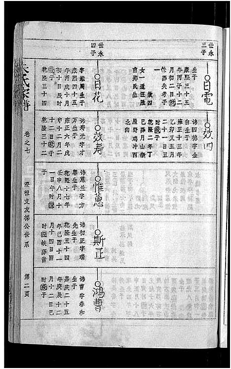 [下载][朱氏家谱_24卷_含卷首]安徽.朱氏家谱_八.pdf