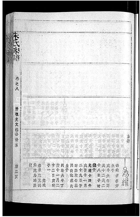 [下载][朱氏家谱_24卷_含卷首]安徽.朱氏家谱_九.pdf