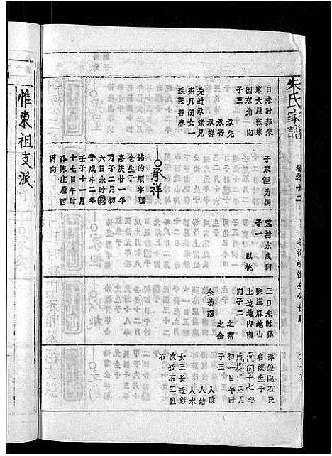 [下载][朱氏家谱_24卷_含卷首]安徽.朱氏家谱_十三.pdf