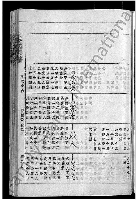 [下载][朱氏家谱_24卷_含卷首]安徽.朱氏家谱_十七.pdf