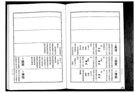 [下载][朱氏家谱含源支系]安徽.朱氏家谱_二.pdf