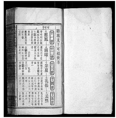 [下载][朱氏瑛股宗谱]安徽.朱氏瑛股家谱_四.pdf