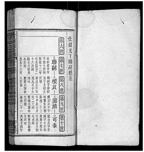 [下载][朱氏瑛股宗谱]安徽.朱氏瑛股家谱_十二.pdf