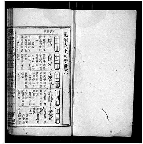 [下载][朱氏瑛股宗谱]安徽.朱氏瑛股家谱_十三.pdf