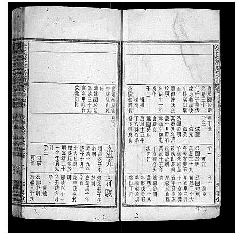 [下载][朱氏瑛股宗谱]安徽.朱氏瑛股家谱_十九.pdf