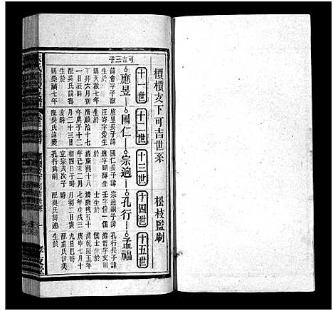 [下载][朱氏琎股支谱_19卷首1卷_朱氏支谱_安徽宿松朱氏琎股支谱_朱氏琎股支谱]安徽.朱氏琎股支谱_三.pdf