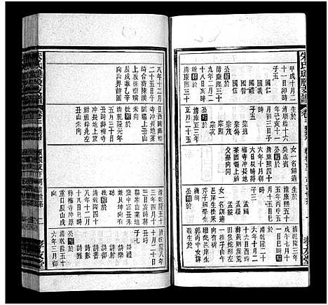 [下载][朱氏琎股支谱_19卷首1卷_朱氏支谱_安徽宿松朱氏琎股支谱_朱氏琎股支谱]安徽.朱氏琎股支谱_三.pdf