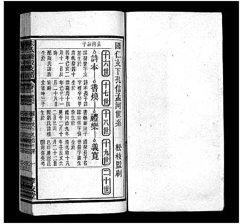 [下载][朱氏琎股支谱_19卷首1卷_朱氏支谱_安徽宿松朱氏琎股支谱_朱氏琎股支谱]安徽.朱氏琎股支谱_五.pdf