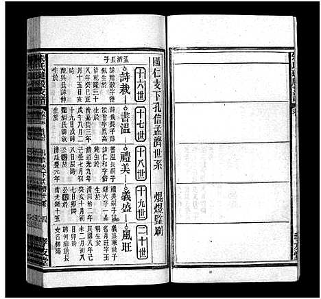 [下载][朱氏琎股支谱_19卷首1卷_朱氏支谱_安徽宿松朱氏琎股支谱_朱氏琎股支谱]安徽.朱氏琎股支谱_五.pdf