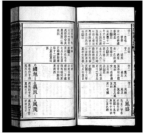 [下载][朱氏琎股支谱_19卷首1卷_朱氏支谱_安徽宿松朱氏琎股支谱_朱氏琎股支谱]安徽.朱氏琎股支谱_六.pdf