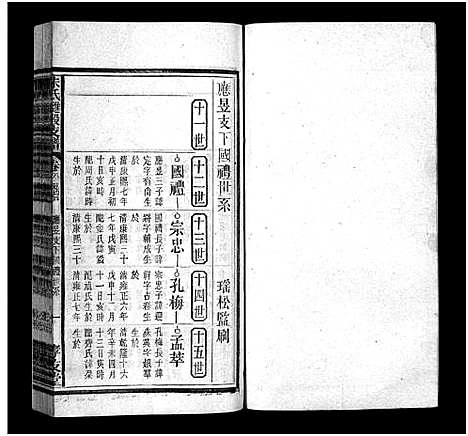 [下载][朱氏琎股支谱_19卷首1卷_朱氏支谱_安徽宿松朱氏琎股支谱_朱氏琎股支谱]安徽.朱氏琎股支谱_七.pdf