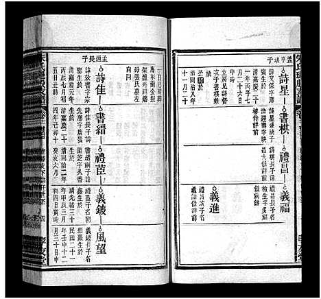 [下载][朱氏琎股支谱_19卷首1卷_朱氏支谱_安徽宿松朱氏琎股支谱_朱氏琎股支谱]安徽.朱氏琎股支谱_十.pdf