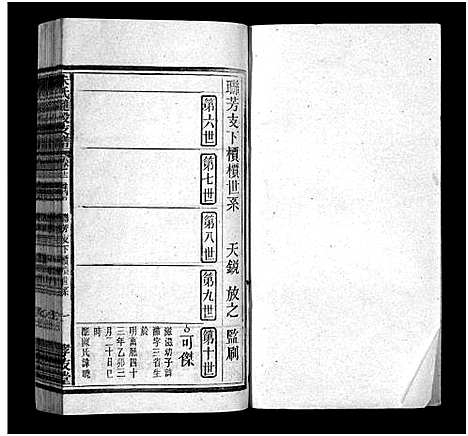 [下载][朱氏琎股支谱_19卷首1卷_朱氏支谱_安徽宿松朱氏琎股支谱_朱氏琎股支谱]安徽.朱氏琎股支谱_十一.pdf