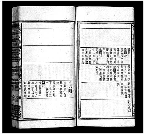 [下载][朱氏琎股支谱_19卷首1卷_朱氏支谱_安徽宿松朱氏琎股支谱_朱氏琎股支谱]安徽.朱氏琎股支谱_十三.pdf