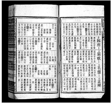 [下载][朱氏琎股支谱_19卷首1卷_朱氏支谱_安徽宿松朱氏琎股支谱_朱氏琎股支谱]安徽.朱氏琎股支谱_十四.pdf