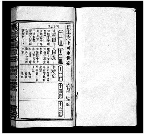 [下载][朱氏琎股支谱_19卷首1卷_朱氏支谱_安徽宿松朱氏琎股支谱_朱氏琎股支谱]安徽.朱氏琎股支谱_十七.pdf