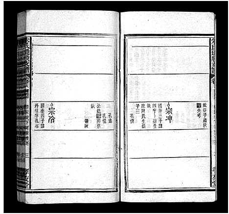 [下载][朱氏琎股支谱_19卷首1卷_朱氏支谱_安徽宿松朱氏琎股支谱_朱氏琎股支谱]安徽.朱氏琎股支谱_十七.pdf