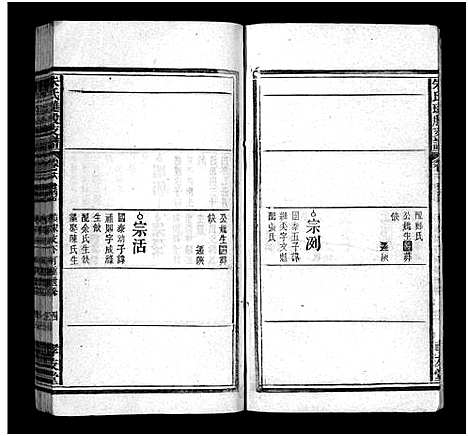 [下载][朱氏琎股支谱_19卷首1卷_朱氏支谱_安徽宿松朱氏琎股支谱_朱氏琎股支谱]安徽.朱氏琎股支谱_十七.pdf