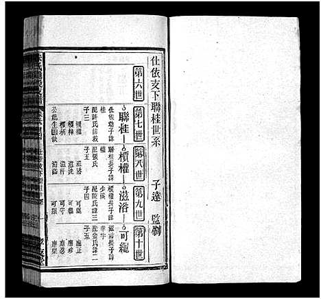 [下载][朱氏琎股支谱_19卷首1卷_朱氏支谱_安徽宿松朱氏琎股支谱_朱氏琎股支谱]安徽.朱氏琎股支谱_十八.pdf