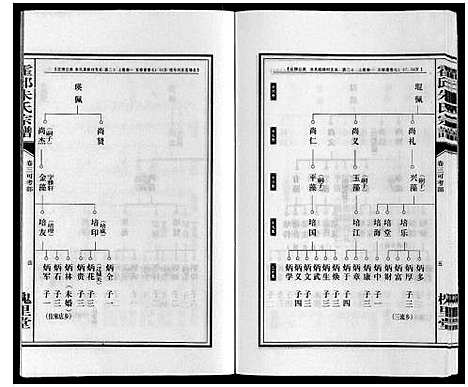 [下载][霍邱朱氏宗谱]安徽.霍邱朱氏家谱_三.pdf