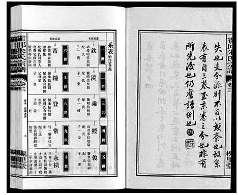 [下载][霍邱朱氏宗谱]安徽.霍邱朱氏家谱_四.pdf