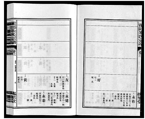 [下载][霍邱朱氏宗谱]安徽.霍邱朱氏家谱_四.pdf