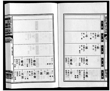 [下载][霍邱朱氏宗谱]安徽.霍邱朱氏家谱_四.pdf