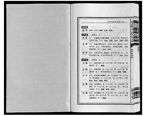 [下载][霍邱朱氏宗谱]安徽.霍邱朱氏家谱_五.pdf