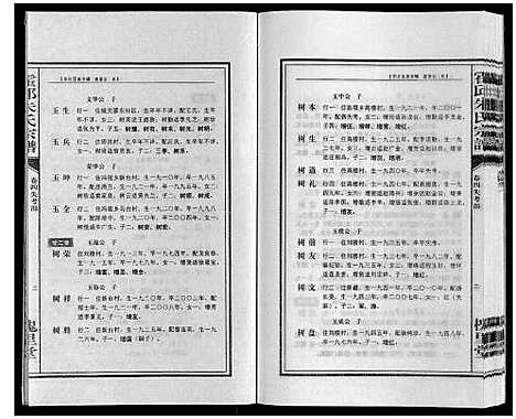 [下载][霍邱朱氏宗谱]安徽.霍邱朱氏家谱_五.pdf