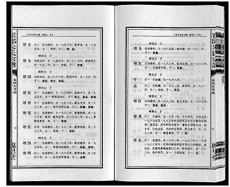 [下载][霍邱朱氏宗谱]安徽.霍邱朱氏家谱_五.pdf