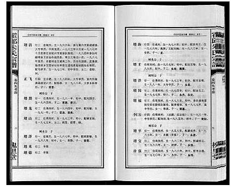 [下载][霍邱朱氏宗谱]安徽.霍邱朱氏家谱_五.pdf