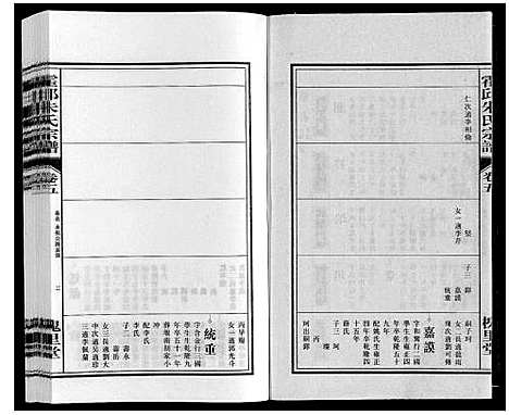 [下载][霍邱朱氏宗谱]安徽.霍邱朱氏家谱_六.pdf