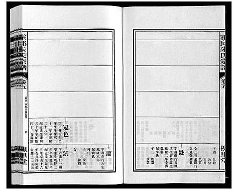 [下载][霍邱朱氏宗谱]安徽.霍邱朱氏家谱_六.pdf