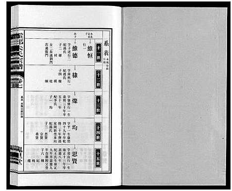 [下载][霍邱朱氏宗谱]安徽.霍邱朱氏家谱_七.pdf