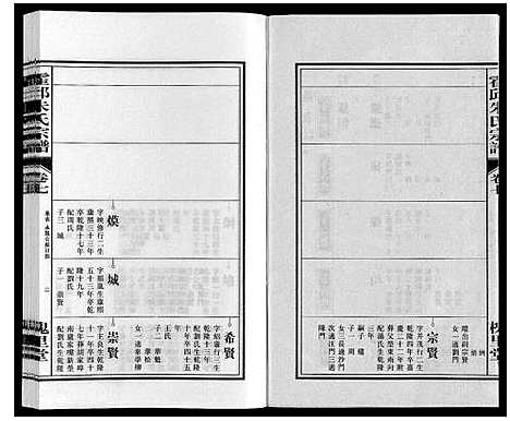 [下载][霍邱朱氏宗谱]安徽.霍邱朱氏家谱_七.pdf