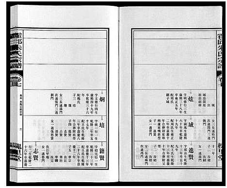 [下载][霍邱朱氏宗谱]安徽.霍邱朱氏家谱_七.pdf