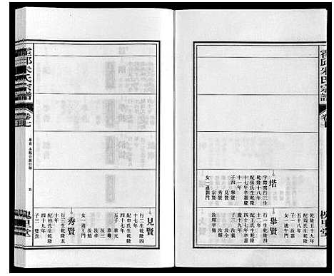 [下载][霍邱朱氏宗谱]安徽.霍邱朱氏家谱_七.pdf