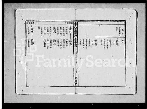 [下载][朱氏宗谱_15卷首末各1卷]安徽.朱氏家谱_三.pdf