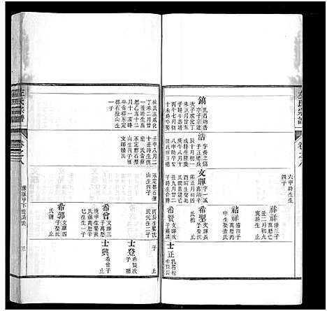 [下载][左氏宗谱]安徽.左氏家谱_二.pdf