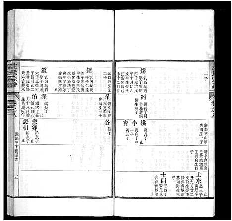 [下载][左氏宗谱]安徽.左氏家谱_二.pdf