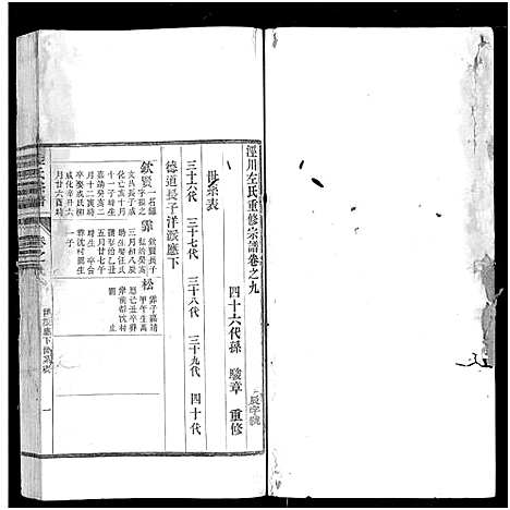 [下载][左氏宗谱]安徽.左氏家谱_三.pdf