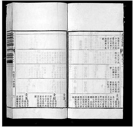 [下载][左氏宗谱]安徽.左氏家谱_六.pdf