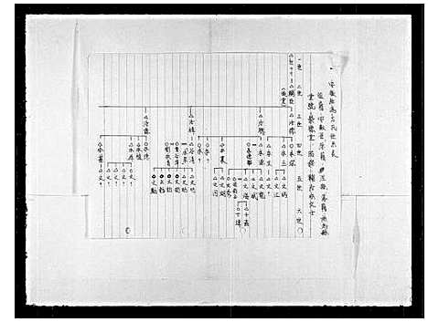 [下载][安徽无为左氏世系表]安徽.安徽无为左氏世系表.pdf